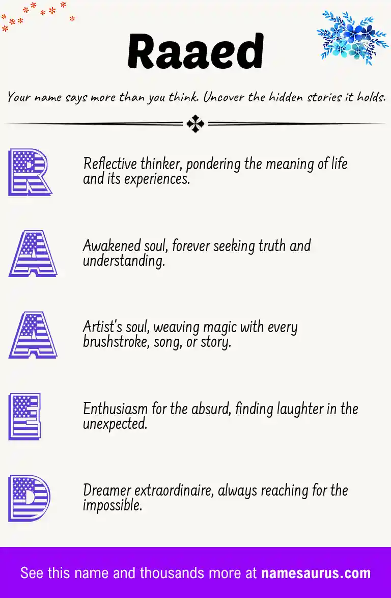 Acrostic poem about Raaed.