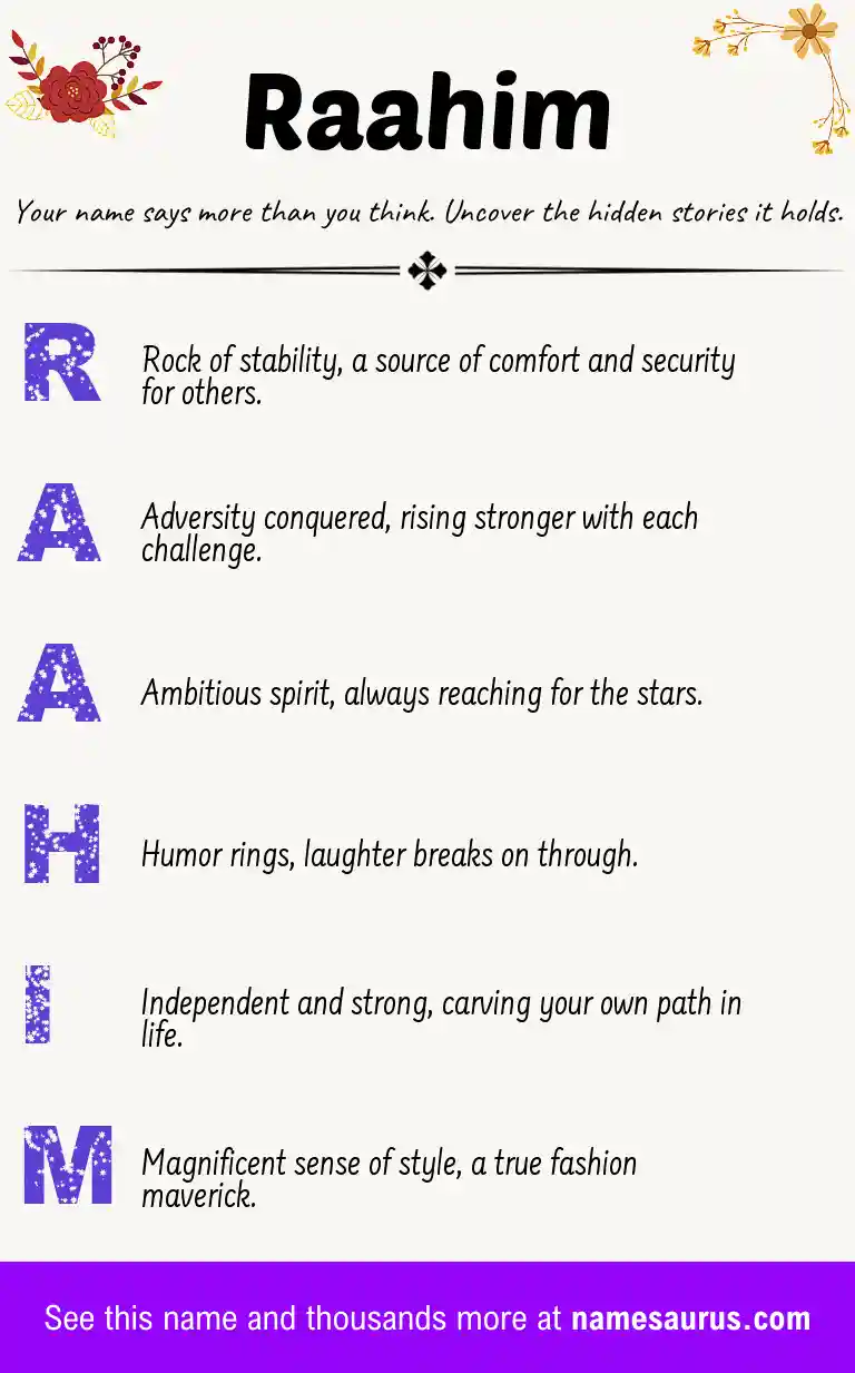 Acrostic poem about Raahim.