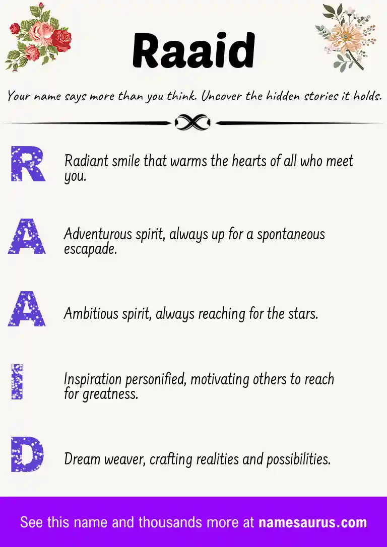 Acrostic poem about Raaid.