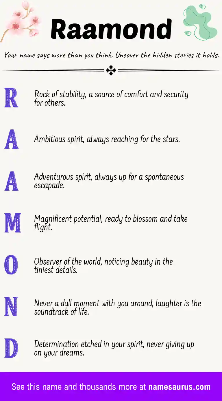 Acrostic poem about Raamond.
