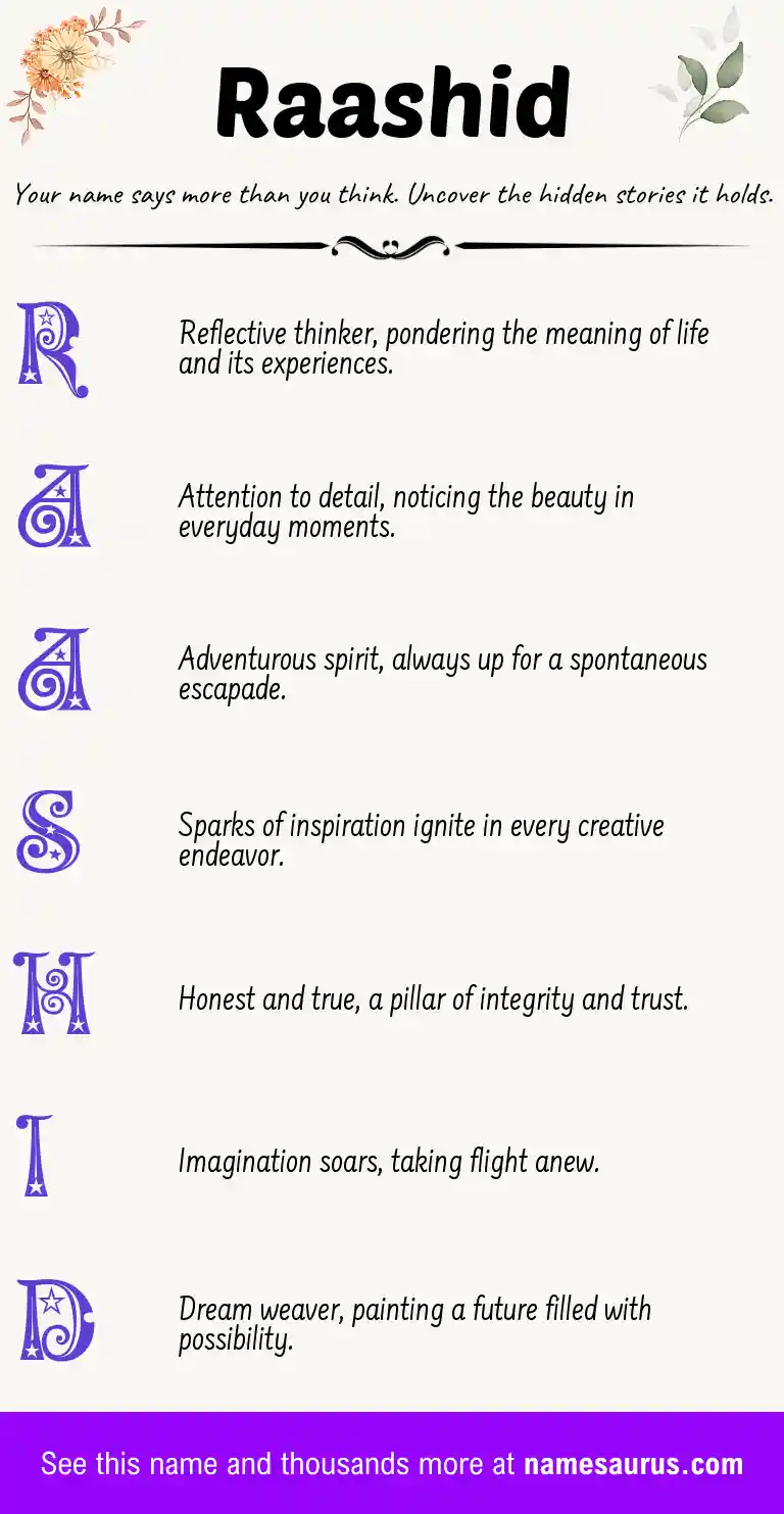 Acrostic poem about Raashid.