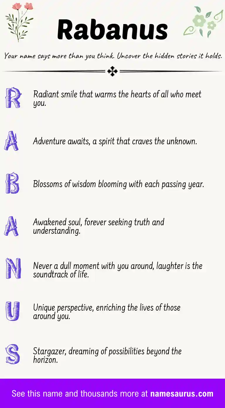 Acrostic poem about Rabanus.