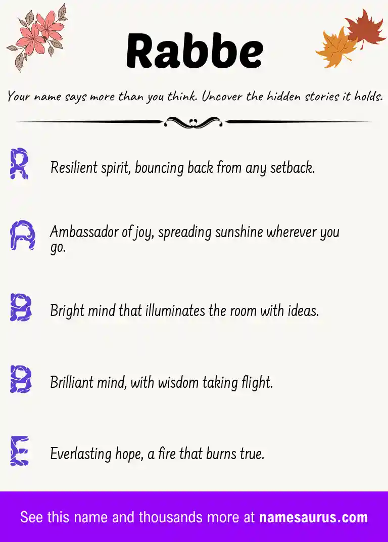 Acrostic poem about Rabbe.