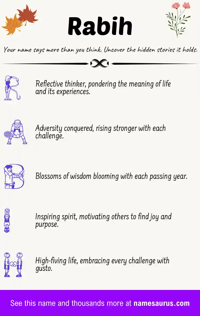 Acrostic poem about Rabih.