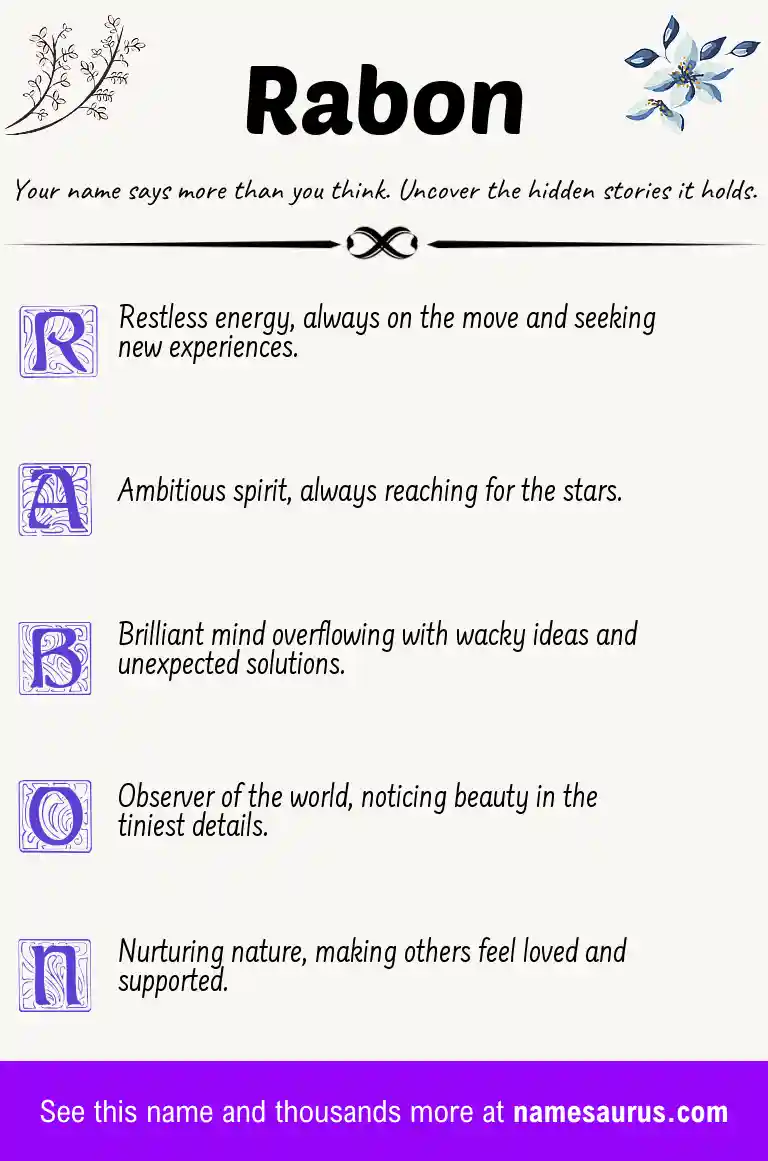 Acrostic poem about Rabon.