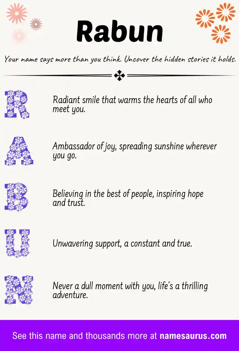 Acrostic poem about Rabun.