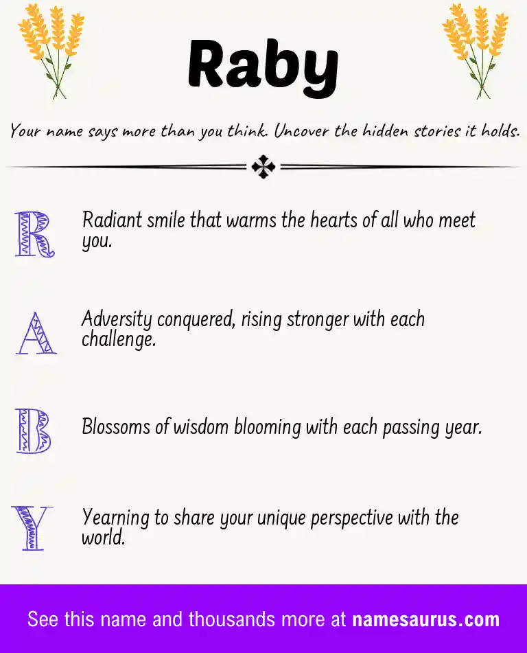 Acrostic poem about Raby.