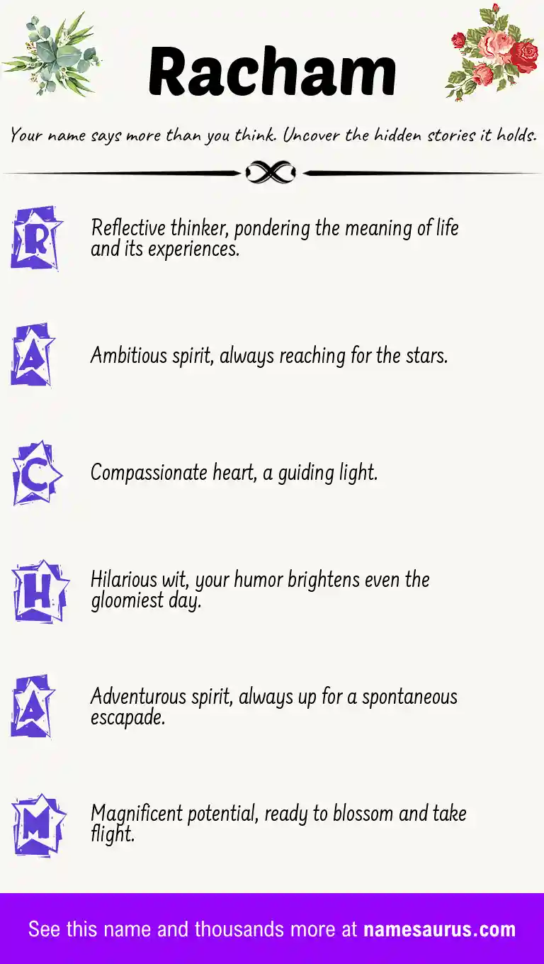 Acrostic poem about Racham.