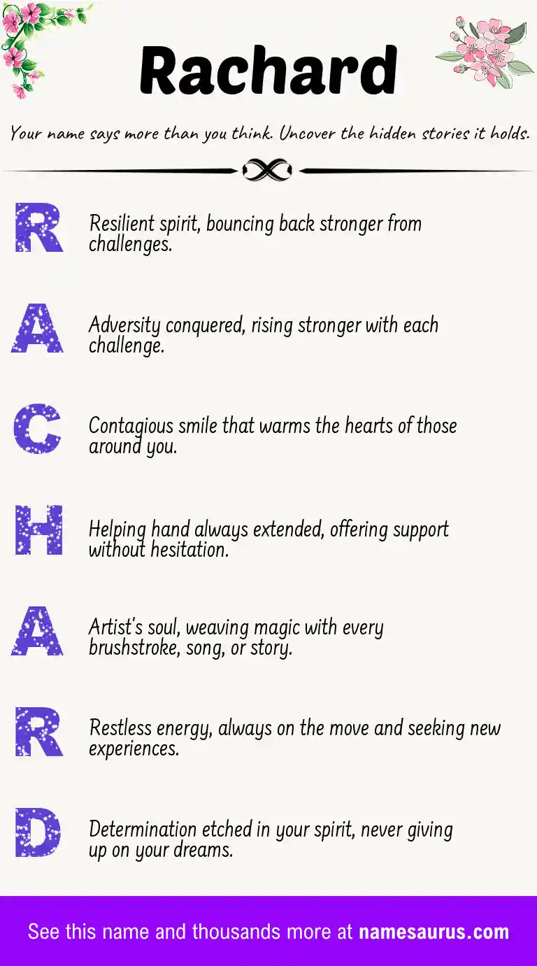 Acrostic poem about Rachard.
