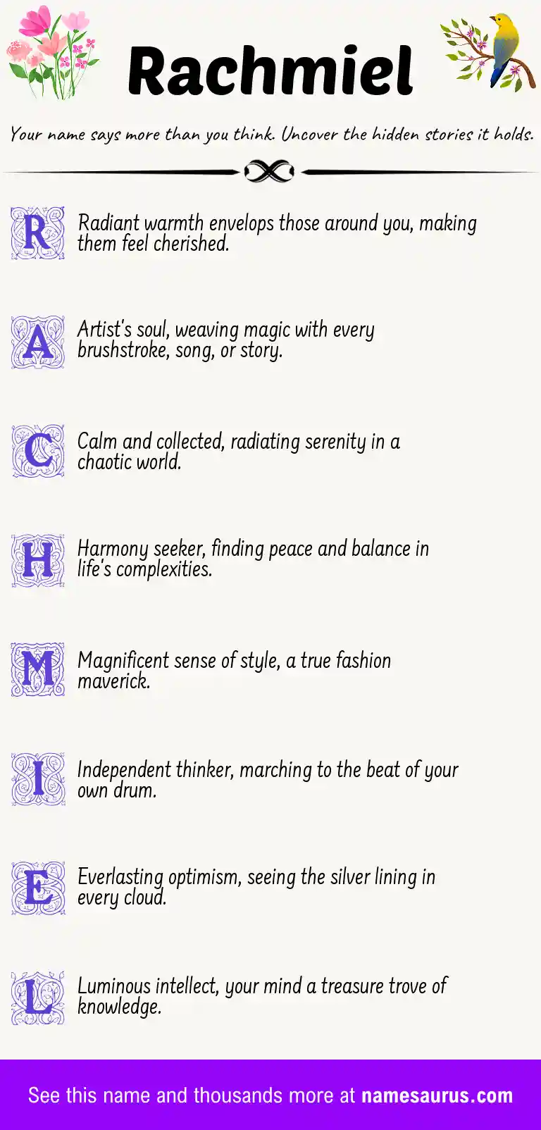 Acrostic poem about Rachmiel.