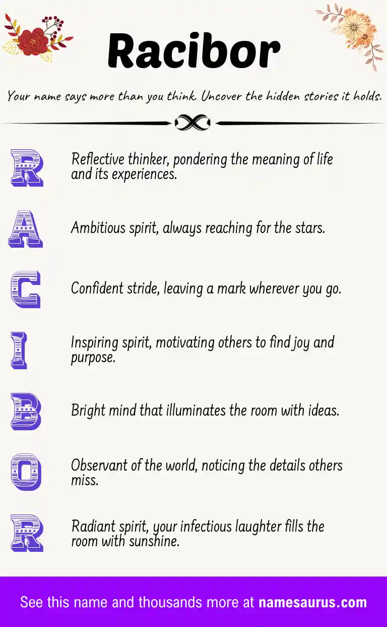 Acrostic poem about Racibor.