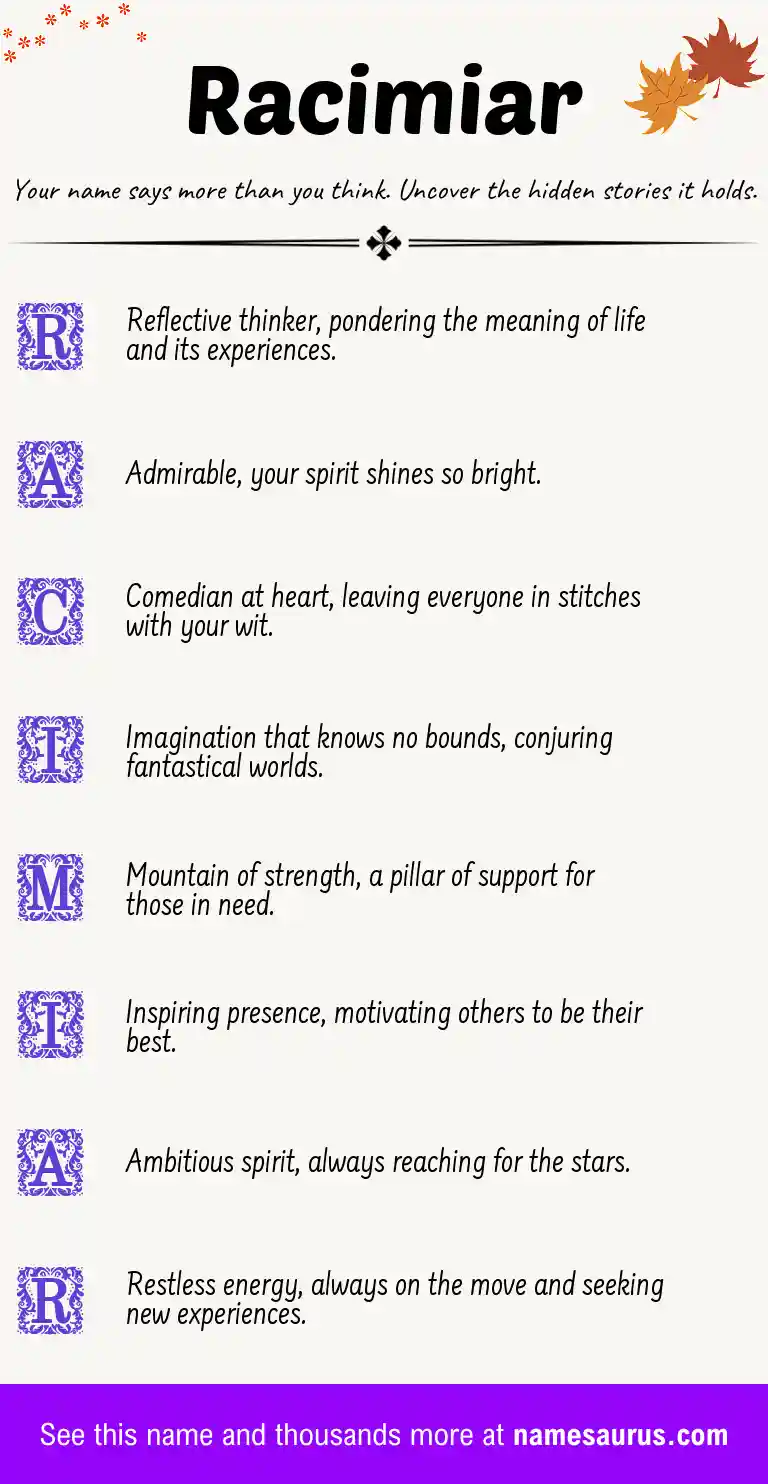 Acrostic poem about Racimiar.