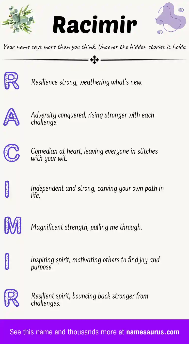 Acrostic poem about Racimir.