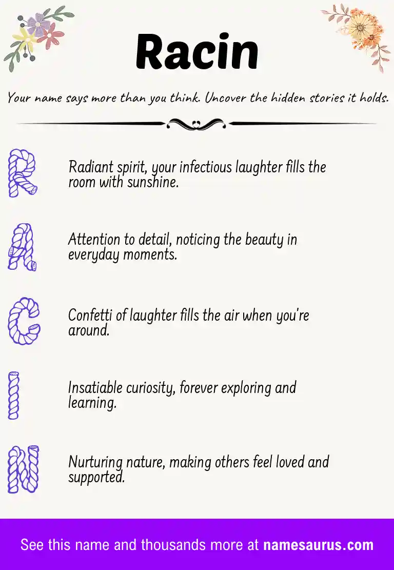 Acrostic poem about Racin.