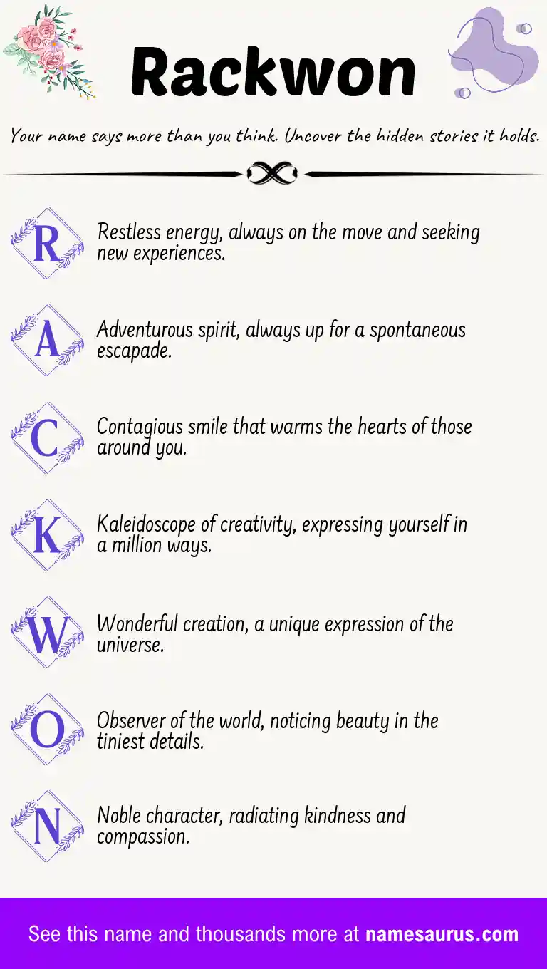 Acrostic poem about Rackwon.