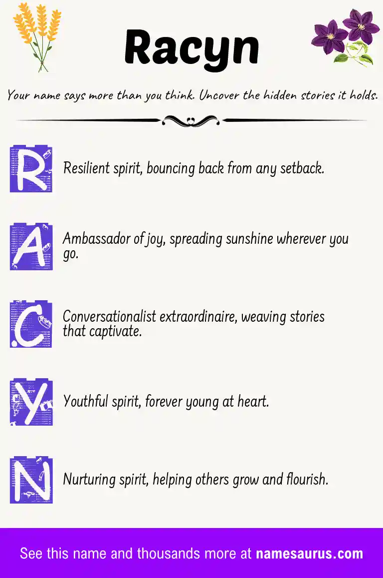 Acrostic poem about Racyn.