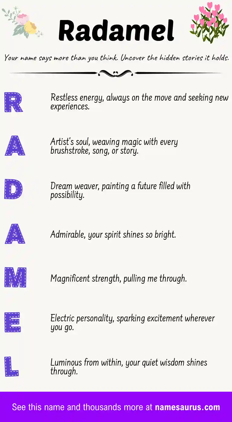 Acrostic poem about Radamel.