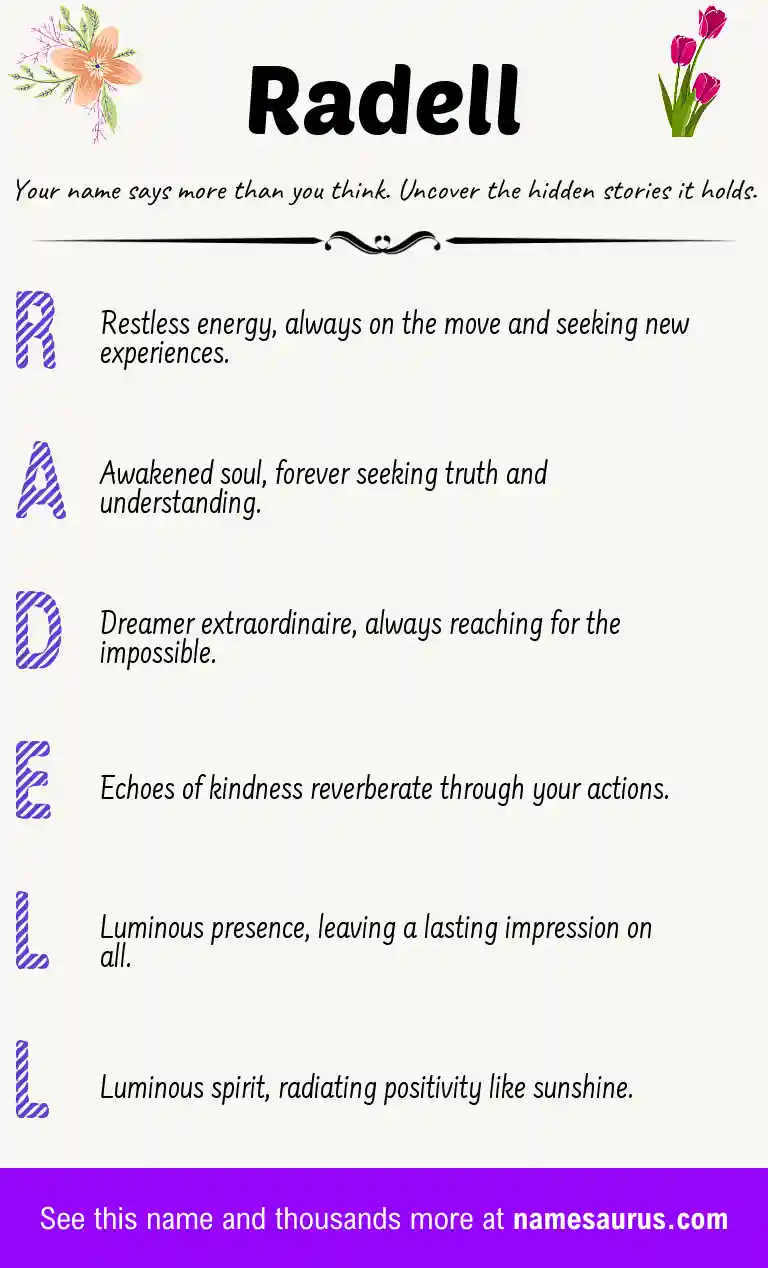 Acrostic poem about Radell.