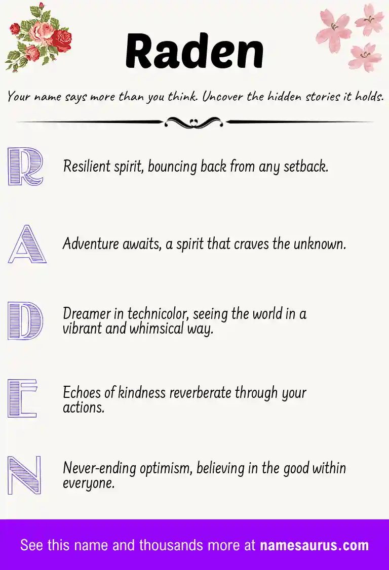 Acrostic poem about Raden.