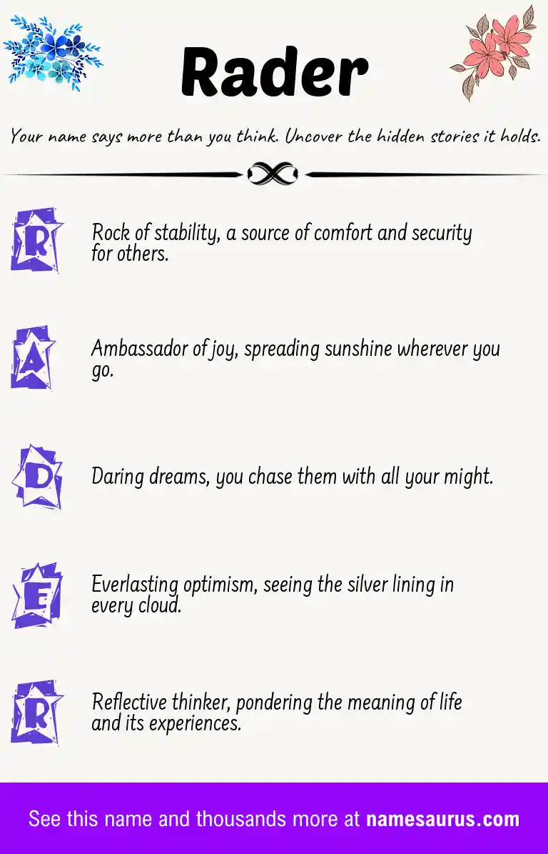 Acrostic poem about Rader.