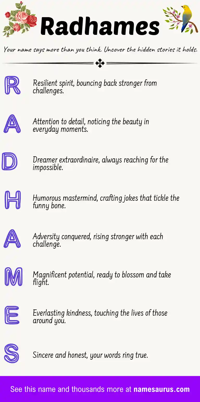 Acrostic poem about Radhames.