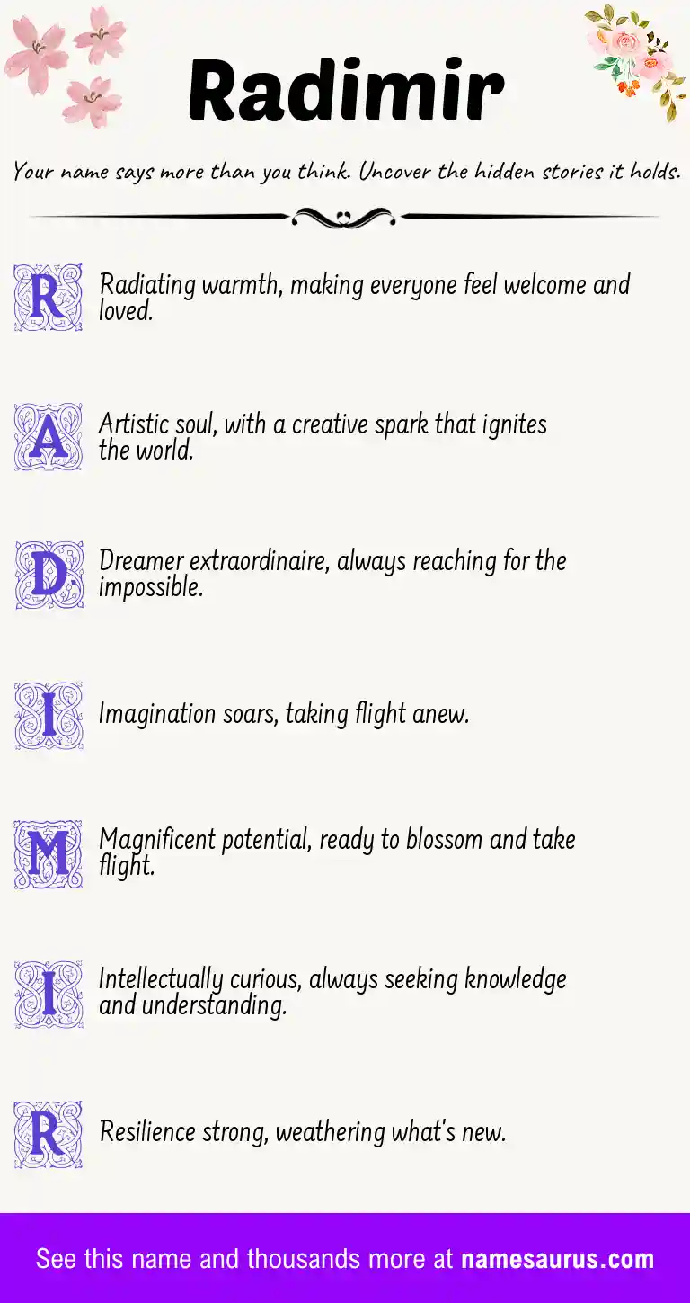 Acrostic poem about Radimir.