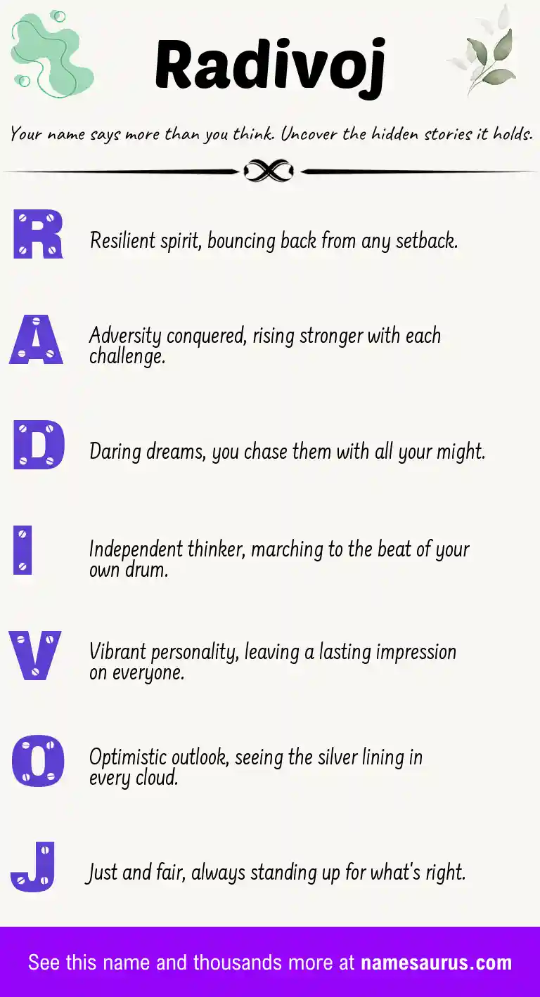 Acrostic poem about Radivoj.