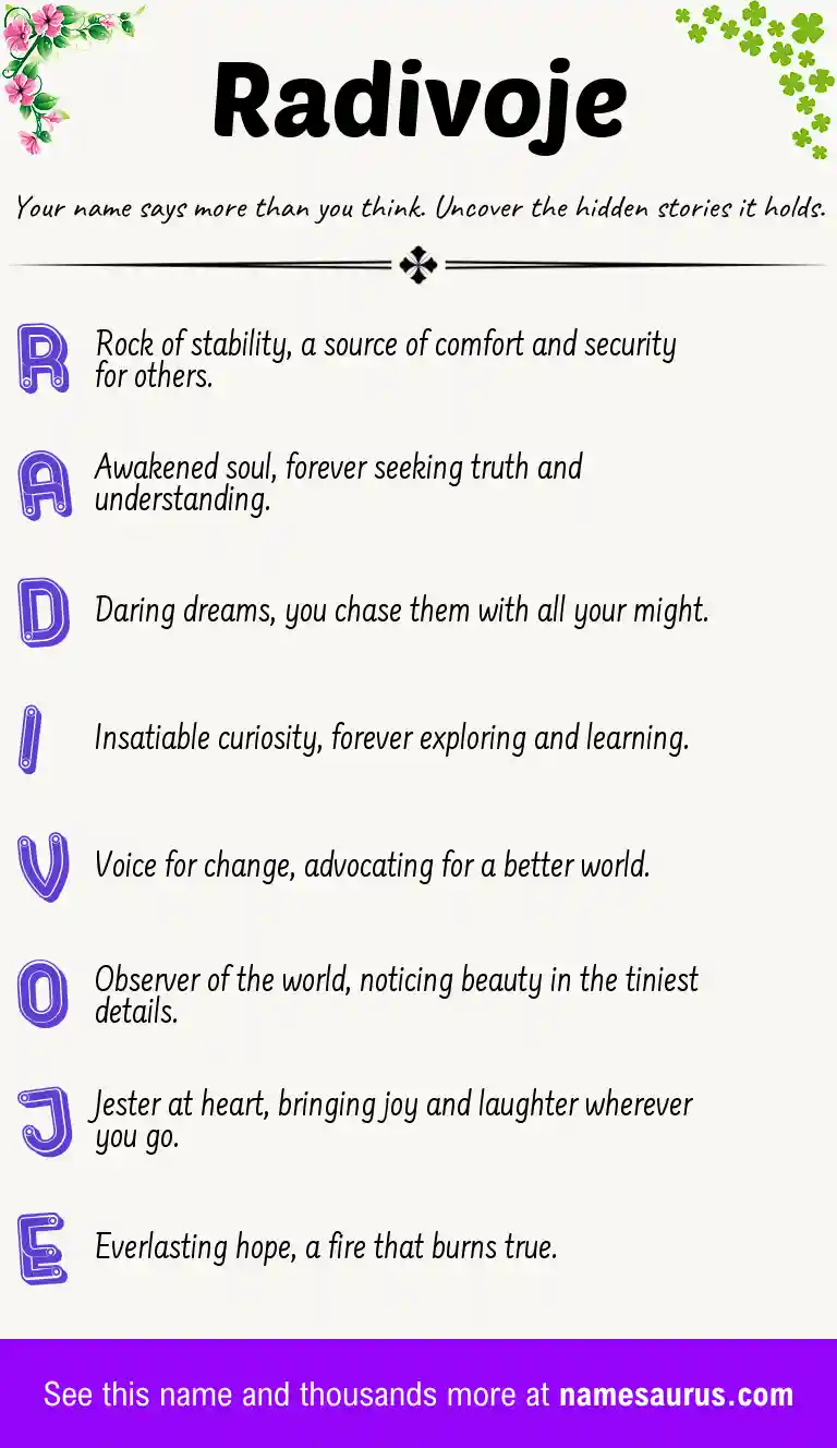 Acrostic poem about Radivoje.