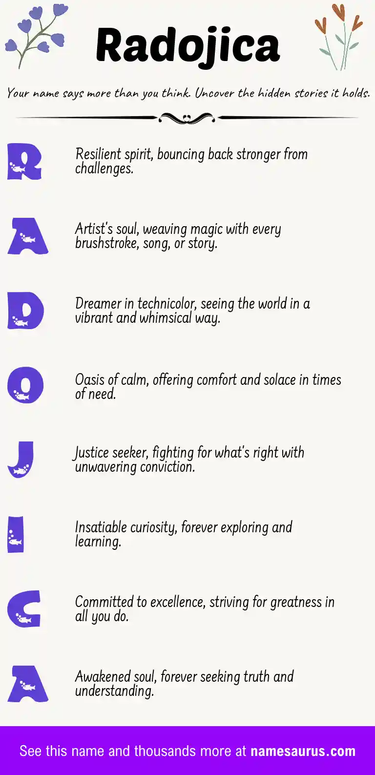Acrostic poem about Radojica.