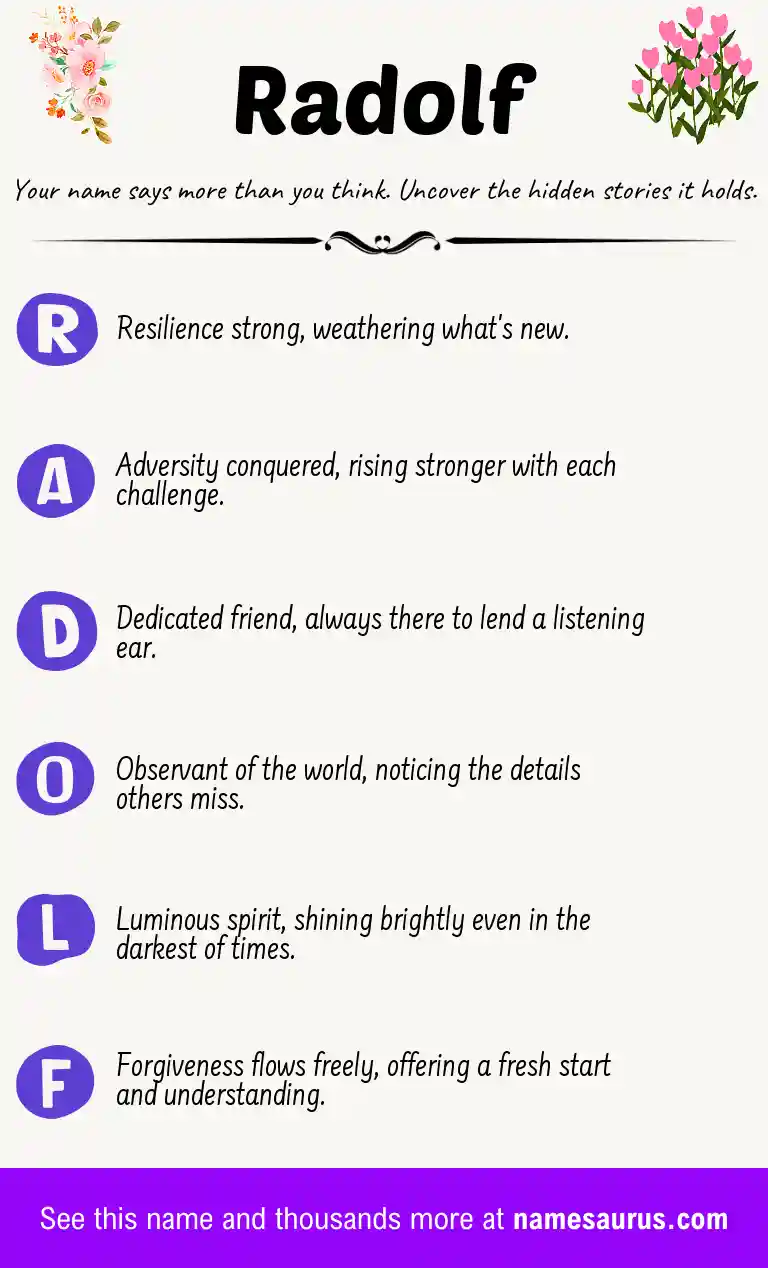Acrostic poem about Radolf.