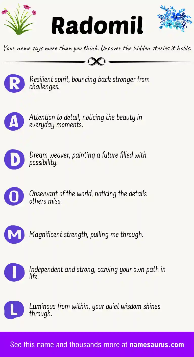 Acrostic poem about Radomil.