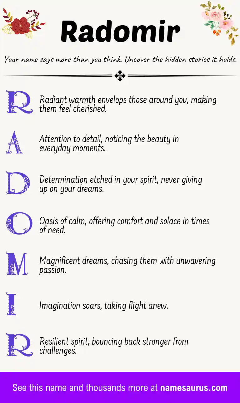 Acrostic poem about Radomir.