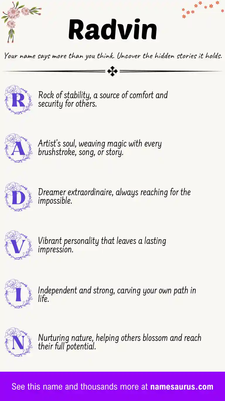 Acrostic poem about Radvin.