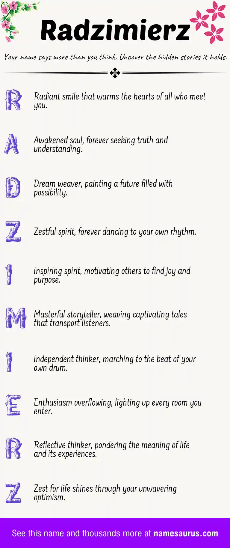 Acrostic poem about Radzimierz.
