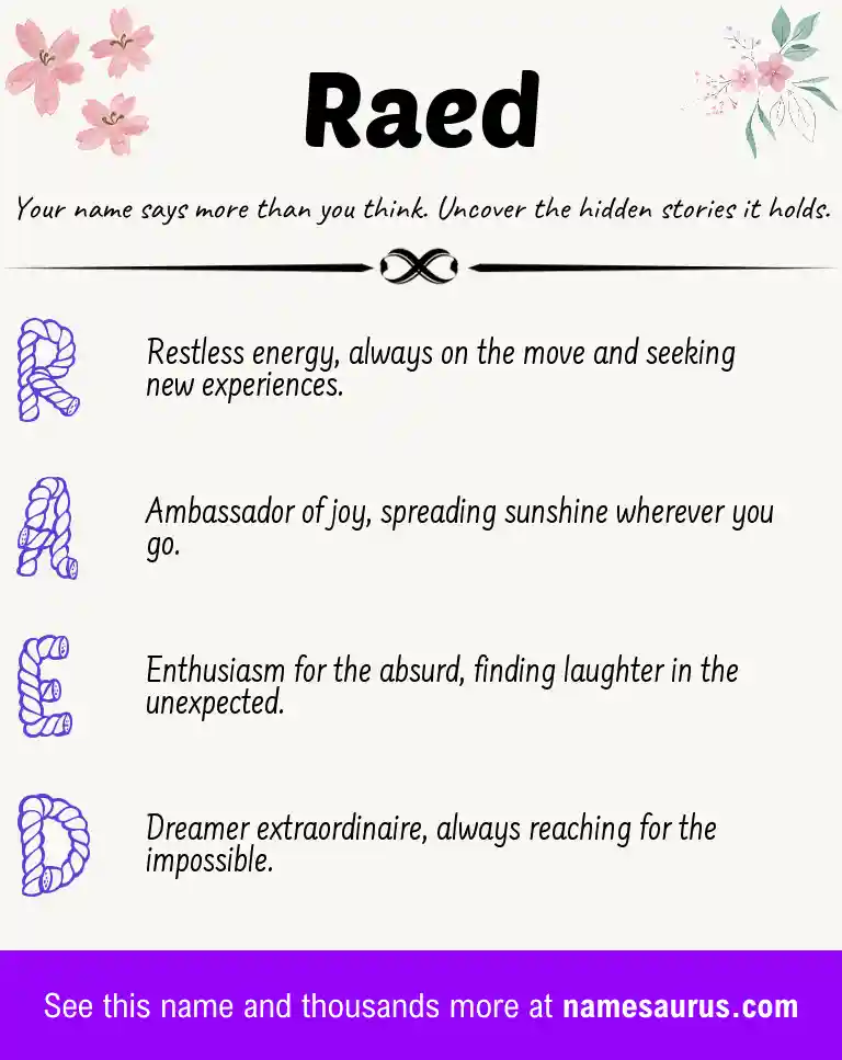Acrostic poem about Raed.