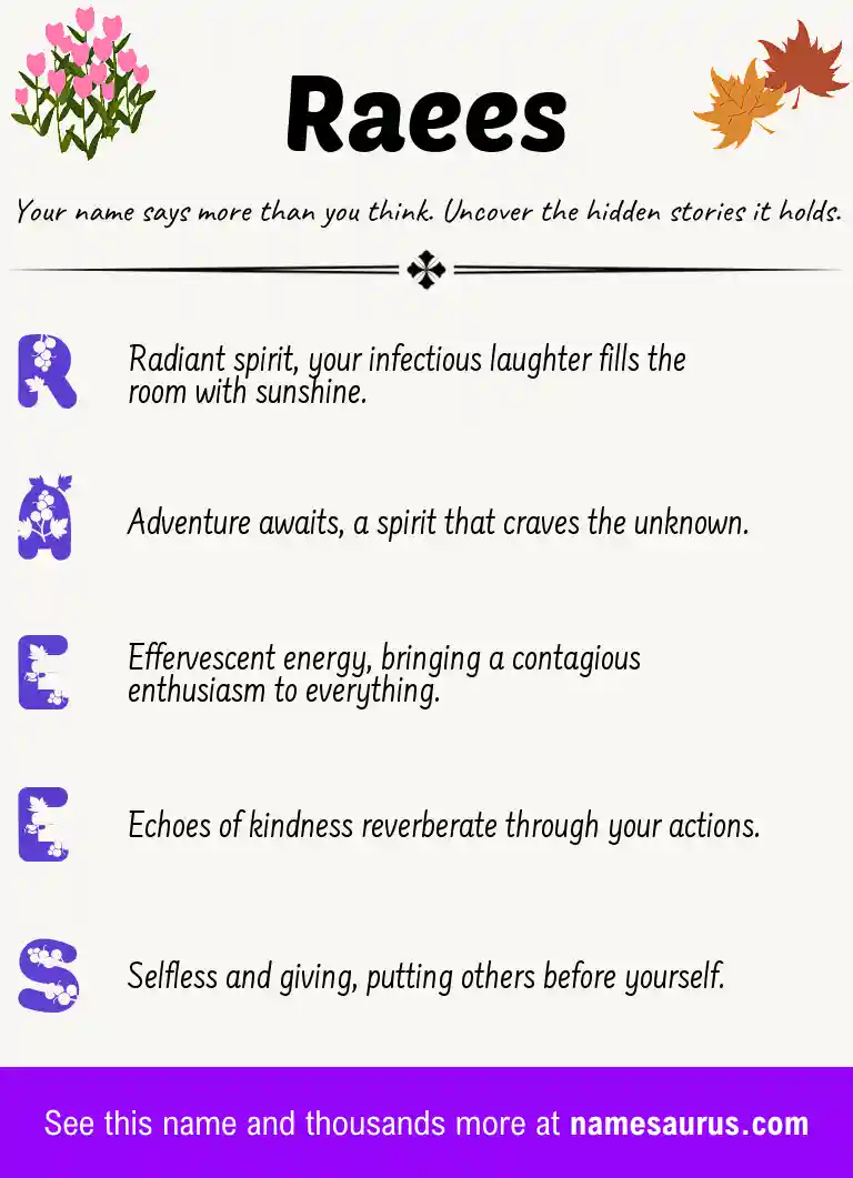Acrostic poem about Raees.