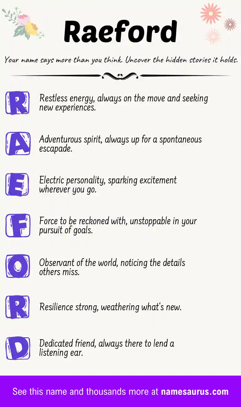 Acrostic poem about Raeford.