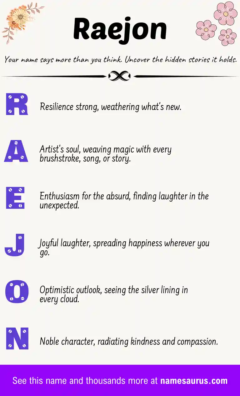 Acrostic poem about Raejon.
