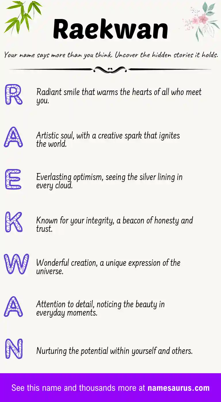Acrostic poem about Raekwan.