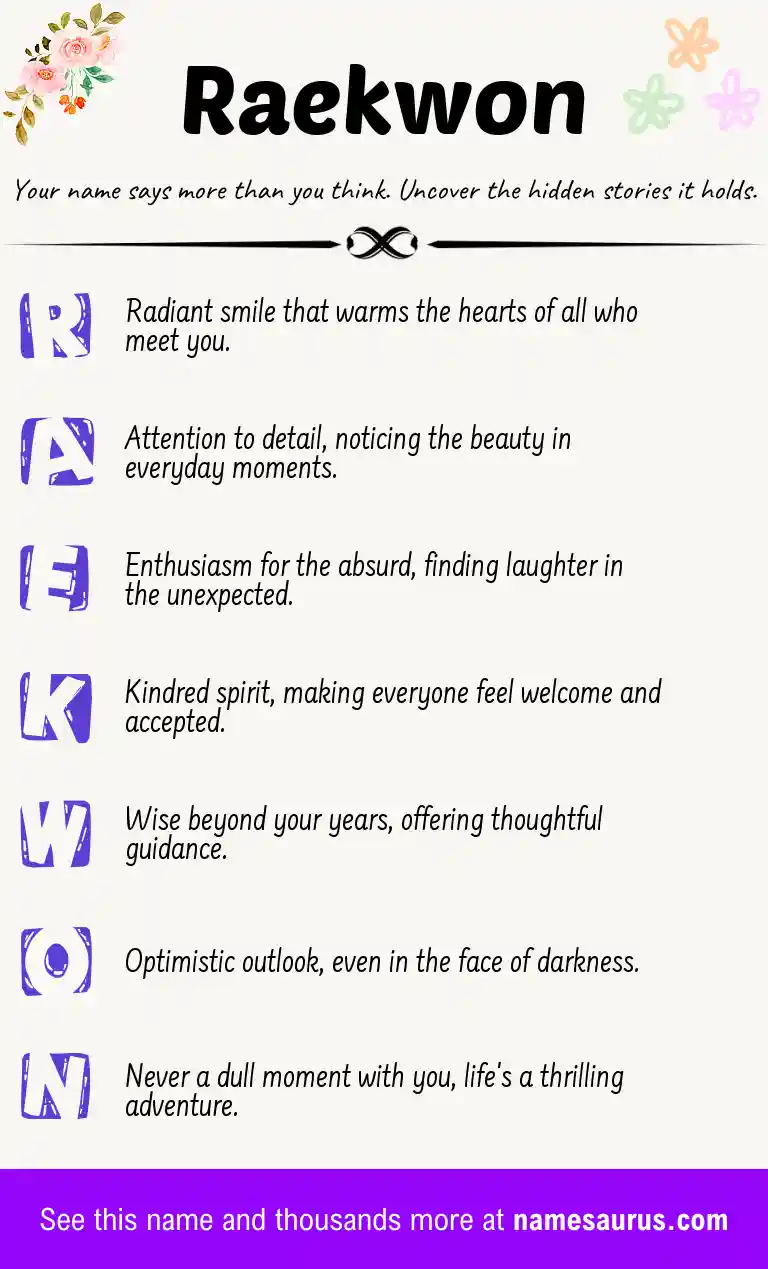Acrostic poem about Raekwon.