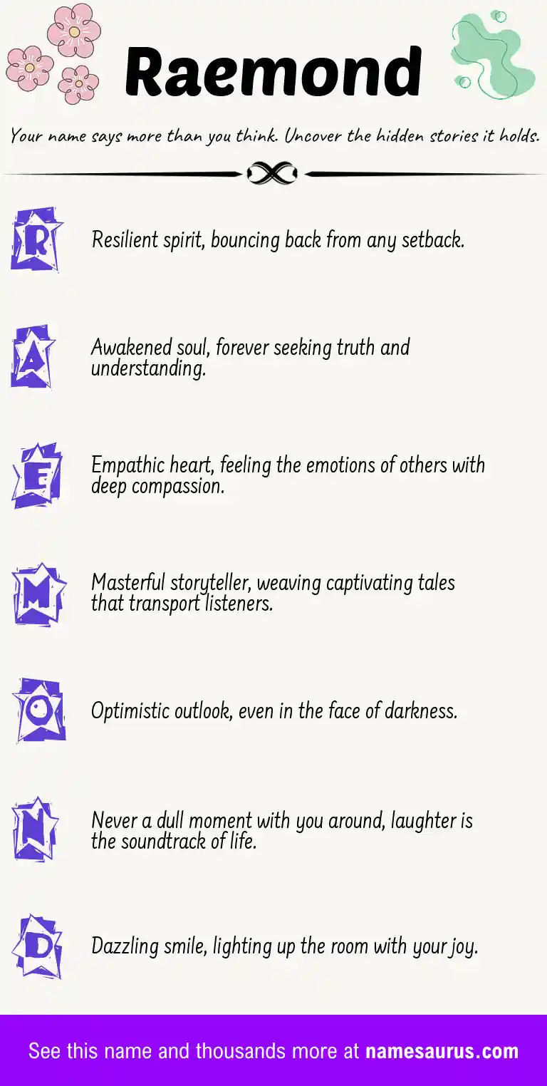 Acrostic poem about Raemond.