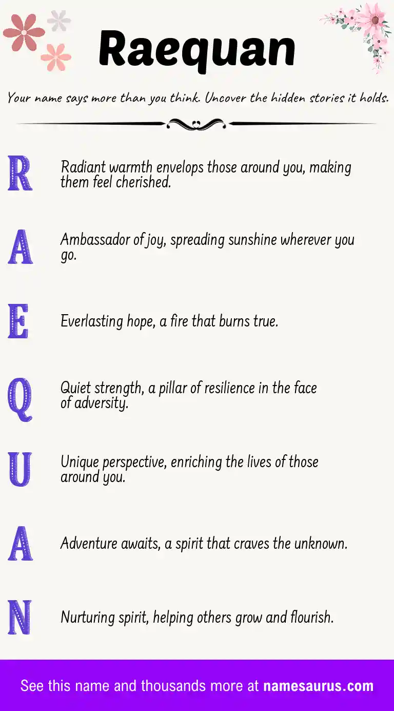 Acrostic poem about Raequan.