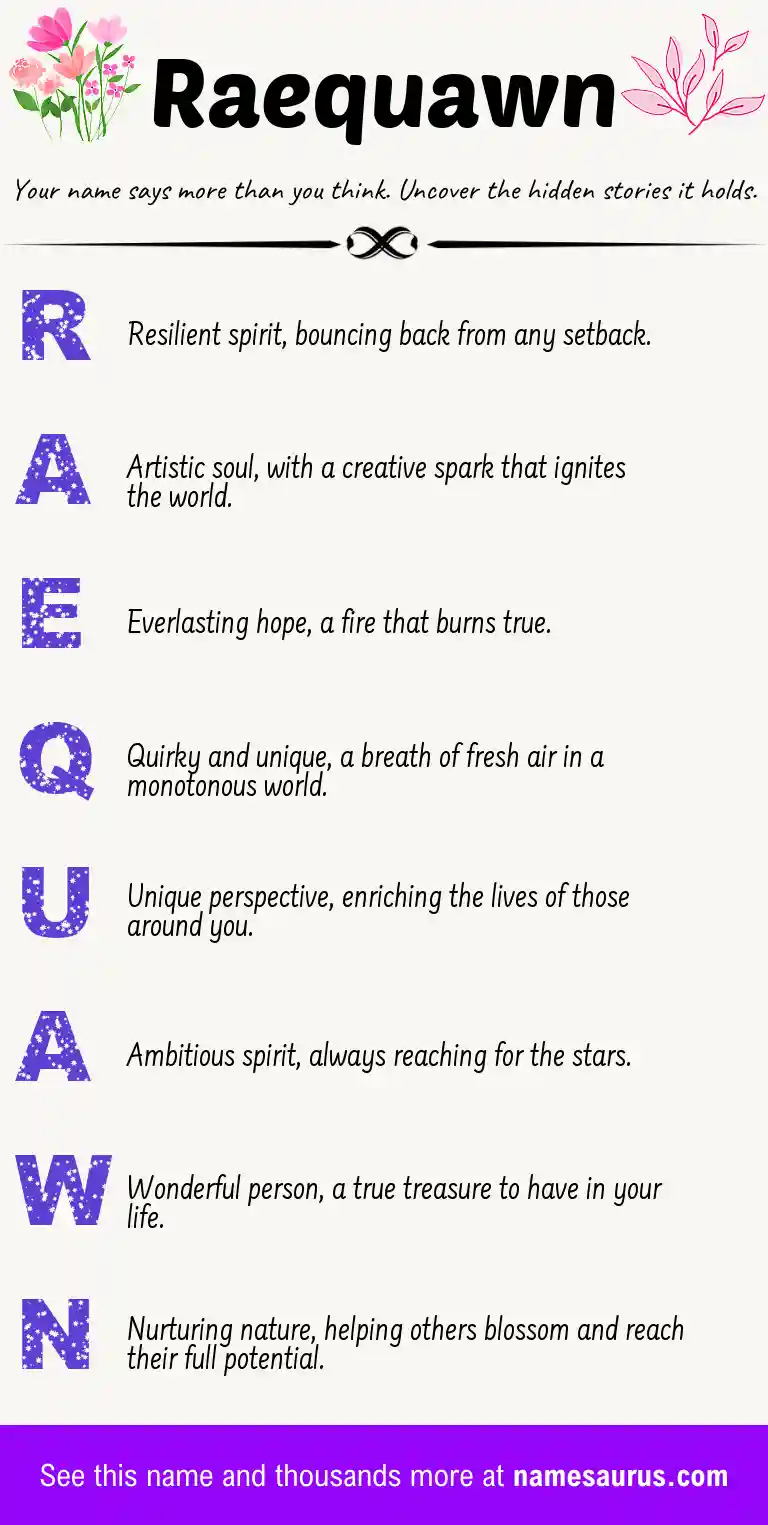 Acrostic poem about Raequawn.