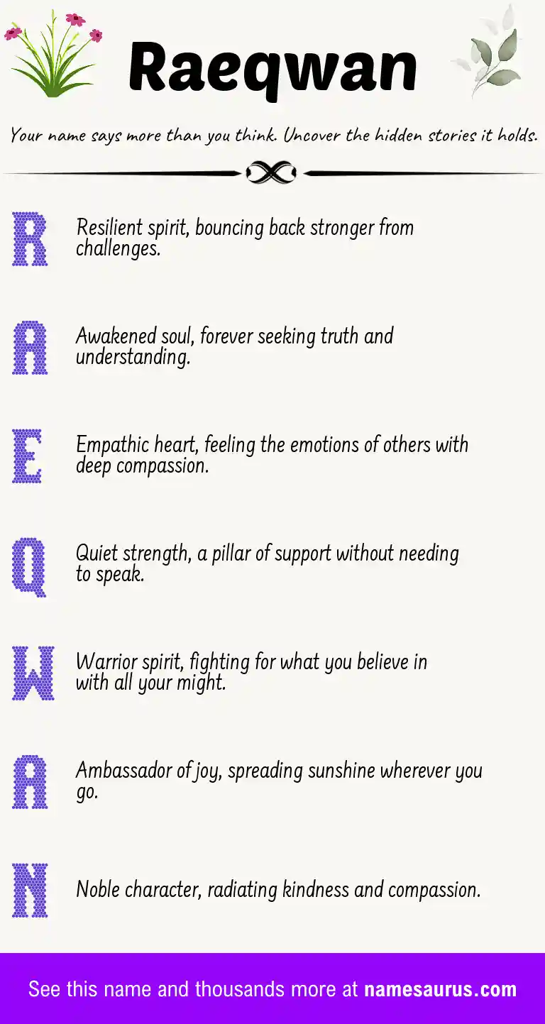 Acrostic poem about Raeqwan.