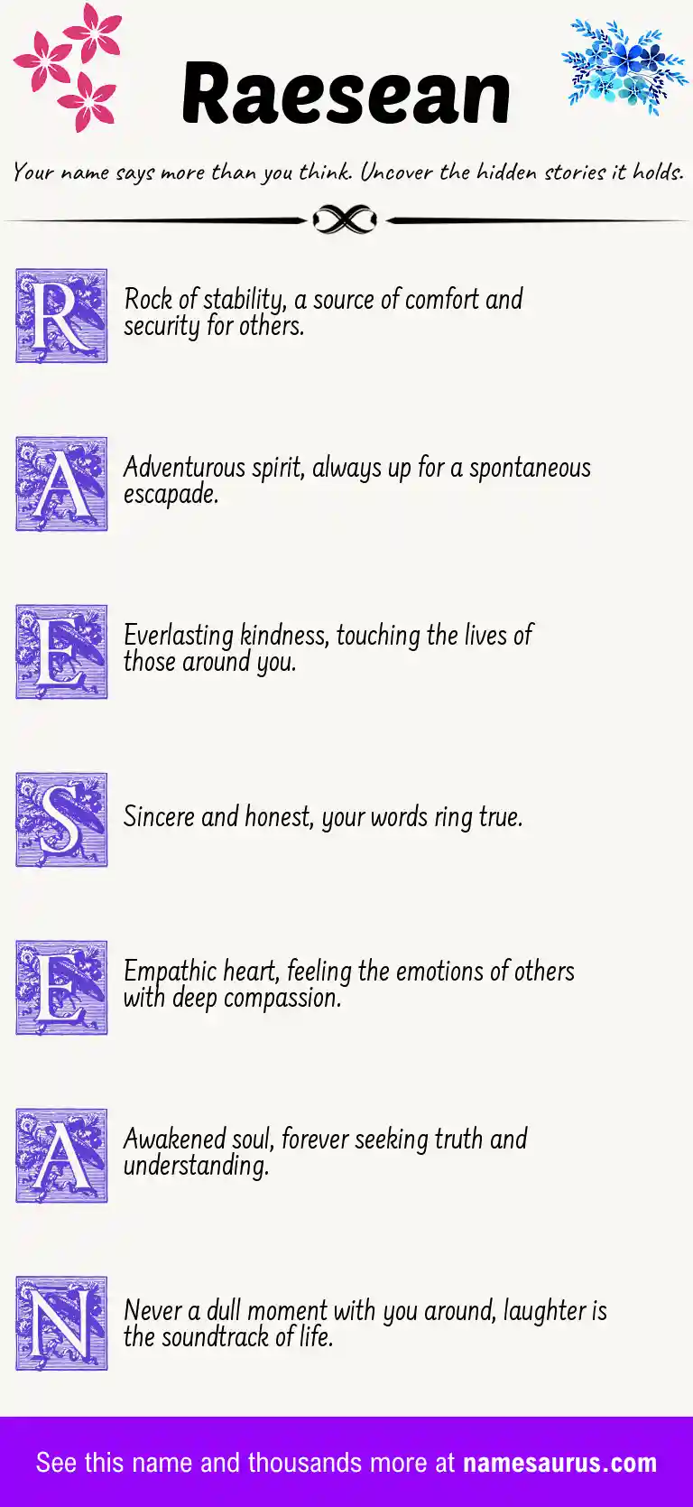 Acrostic poem about Raesean.