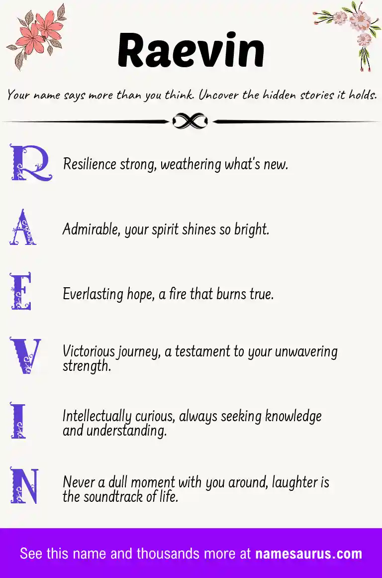 Acrostic poem about Raevin.