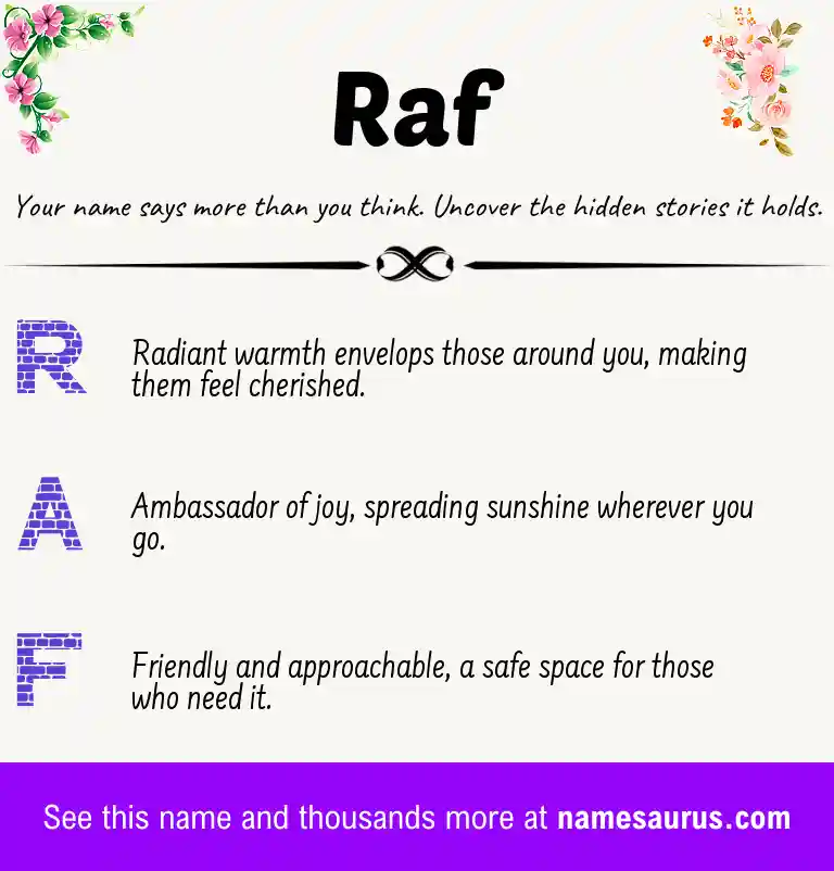 Acrostic poem about Raf.