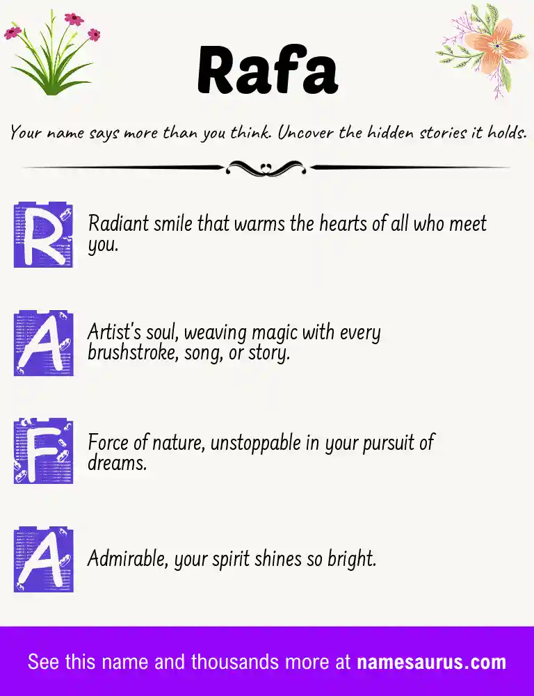 Acrostic poem about Rafa.