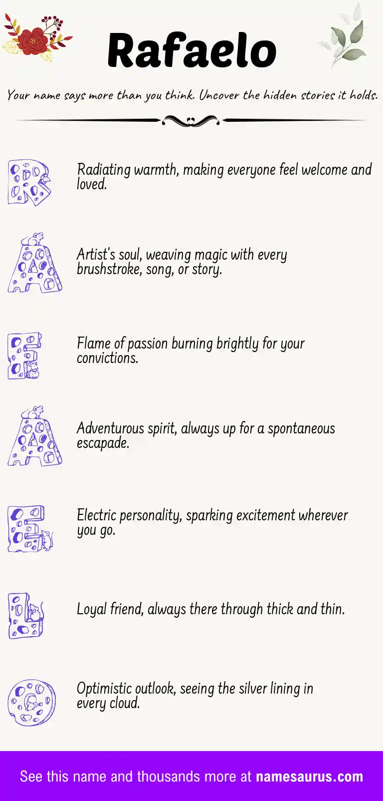 Acrostic poem about Rafaelo.