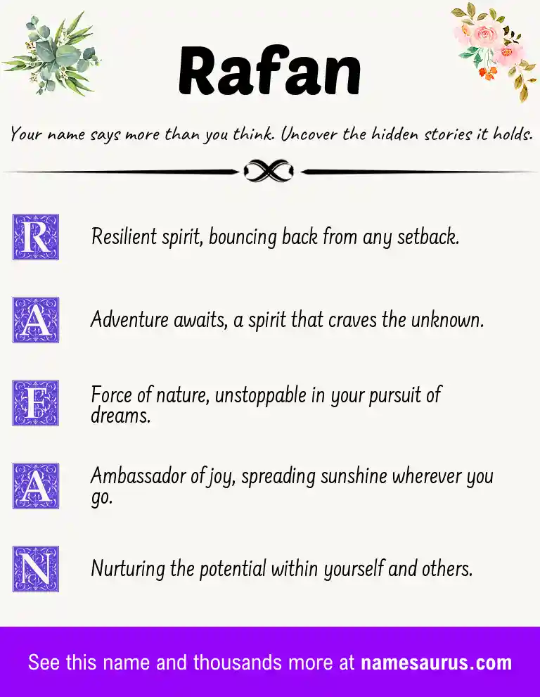Acrostic poem about Rafan.